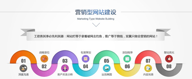 如何选择适合自己的小程序开发公司