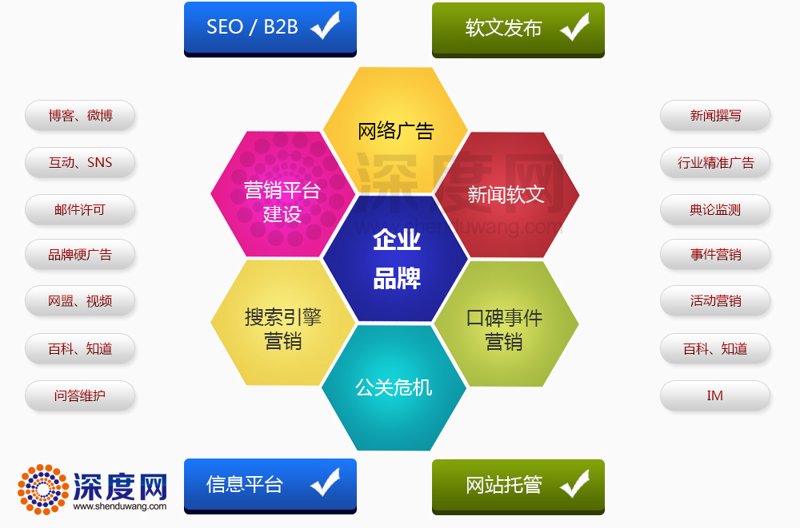 永定区网站建设：构建企业在线名片的黄金之道